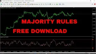 MAJORITY RULES MT4 Indicator FREE DOWNLOAD