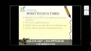 Unified Functional Testing (QTP) Online Training: Free Demo on QTP Training - QTP Online Training
