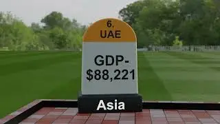 The richest countries in the world 2024-3D animation comparison video.