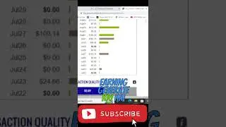 🔴Live Results🚨 Best part time work | Affiliate marketing #shorts #youtubeshorts #makemoneyonline