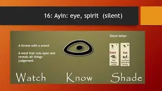 Hebrew 18/10/25 Part 2 of 2 (English/Zulu) Frina Du Toit