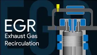 Требования к системе рециркуляции отработавших газов (EGR) и ее применение в двигателях с восплам...