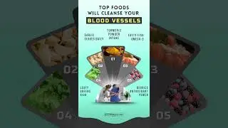 Top Foods Will Cleanse Your Blood Vessels Naturally Fast #healthyfoods #hemoglobin
