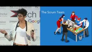 Ruha Devanesan | Agile Inclusion | Tech Inclusion SF 2016