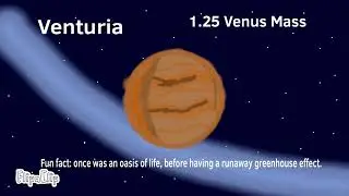 Class M Red Dwarf system/inspo: @iapetus6110