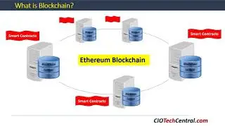 Introduction to Blockchain Technology for the Enterprise