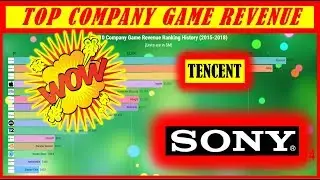 Top 15 Company Game Revenue Ranking History (2015-2018) || RankZu