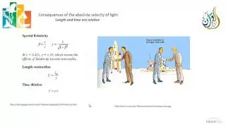 Science and the Quran - Chapter 08 Einstein's Special Relativity - Part 4
