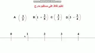 تعليم نقطة على مستقيم مدرج الجزء 1