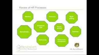 20161011 - How to reduce staff costs without job losses