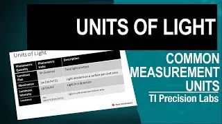 Units of light