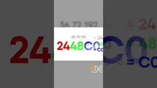 Web Colour #rgb #cmyk #drawing #color #colourtheory #design #colourscheme #designexam #digitalcolor