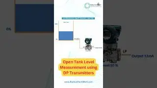 Tank Level Measurements Using Differential Pressure Transmitter #tank #level #measurement