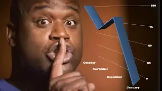 NBA Ratings Drop: Askew Citizens Episode 3
