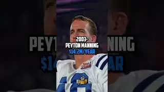 The Highest Paid NFL Players Through The Years #shorts