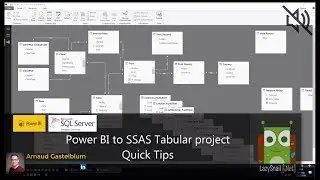 PowerBI To SSAS Tabular Project