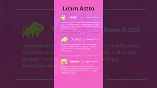Unlock Your Destiny: Astrology, Numerology & Vastu Secrets Revealed!