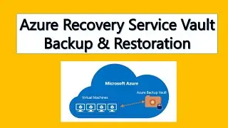 Azure VM Restoration | Hands-on labs for Azure VM Restoration | #CloudLearnerPro