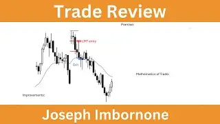 Trade Review - 12 March 2025 - Joseph Imbornone +10+2 Factors Table (Membership Sample Video)