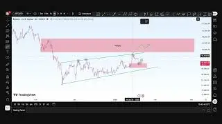 BITCOIN, XRP & SOLANA Technical Analysis | The bleeding continues?