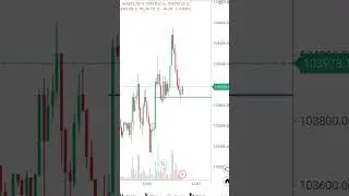 🚀 Bitcoin 5-Minute Scalping Strategy! (High Win Rate) 🔥 #Bitcoin #Crypto #Trading #Shorts