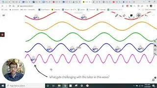 Physics Online - Lesson 2 - Wave Energy and the EM Spectrum