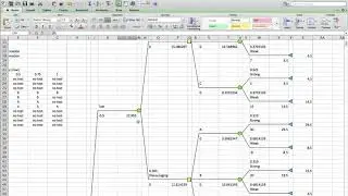 Risk Profiles with Decision Trees in Excel: A Strategy Example