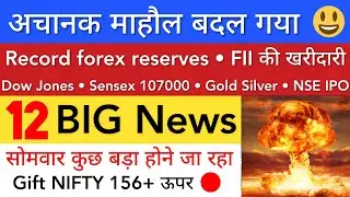 अचानक माहौल बदल गया 🔥 SHARE MARKET LATEST NEWS TODAY | STOCK MARKET INDIA