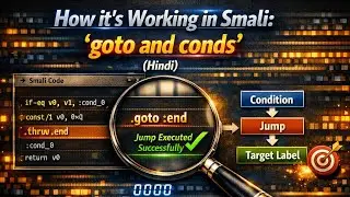 How it's Working In Smali 