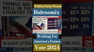 Donald Trump vs Joe Biden for president leading all states #viral #trump #viralshorts #shorts #news