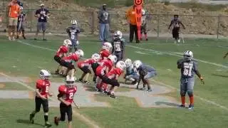 east ridge vs signal mountain 9yo 15-30