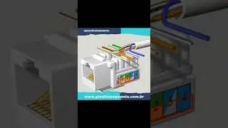 Como na errar na sequ&ecirc;ncia da crimpagem do conector keystone. #cftv #cftvip #short #telecom #redes