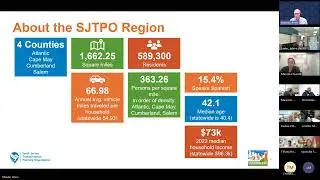 Regional Active Transportation Plan Project Working Group Meeting