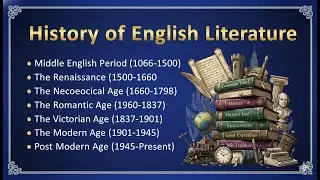 Introduction to History of English Literature | Complete Overview