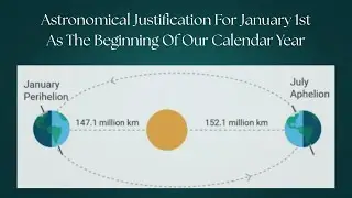 Astronomical justification for January 1 being the beginning of calendar year