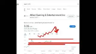 Allied Gaming & Entertainment, agae stock analysis buy or sell