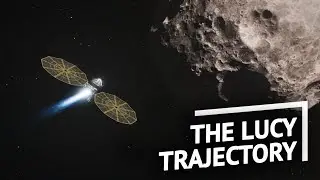 How To Design a Spacecraft Trajectory?