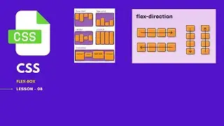 Mastering CSS Flexbox: flex, flex-basis, flex-shrink, and gap Explained!