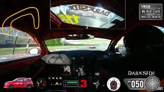 Brands Hatch - Tyre Testing - Dunlop Direzza DZ03G - MSV Media Day - 27022019