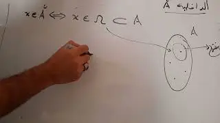 داخلية مجموعة-مقياس الطبولوجيا