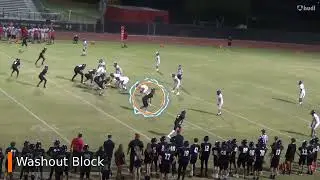 Kannon Gilkey | DE/TE | Liberty HS Freshman | vs Centennial | 50&ndash;20 Win | 2025 Season Highlights