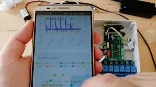 Irrigation system based on Raspberri PI - cheap and easy