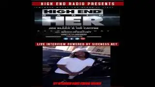 Macktwon Interview pt1