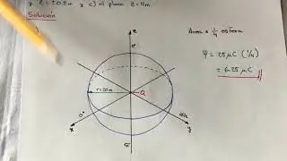 03 Densidad de flujo eléctrico y ley de Gauss