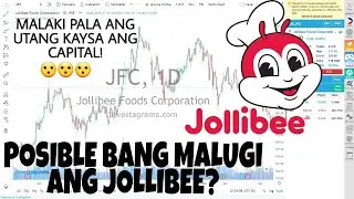 Malulugi na ba ang Jollibee Foods Corporation? | JFC Stock Valuation Watch this!