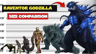 Colossus Godzilla The Real Size of All Monsters 3D Comparison