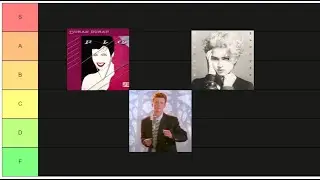 ICONIC 1980s Pop Songs Tier List