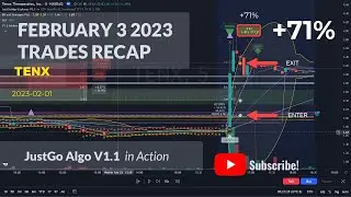 Weekly Trades Recap   FEBRUARY 3 2023 #daytrading $GENE $RSLS $MGAM $MSMG