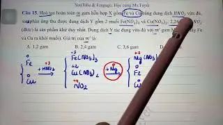 Hóa 10 -11-12: Phương pháp BẢO TOÀN ELECTRON - BẢO TOÀN NGUYÊN TỐ (TIẾT 2)