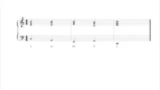 Fig. 6 - Perfect Cadence Example